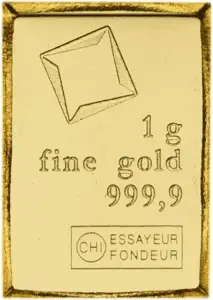 Interesting Gold-Related Facts